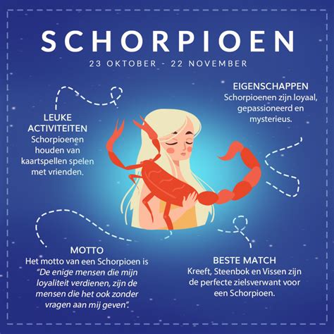 Sterrenbeeld Schorpioen: Eigenschappen En。